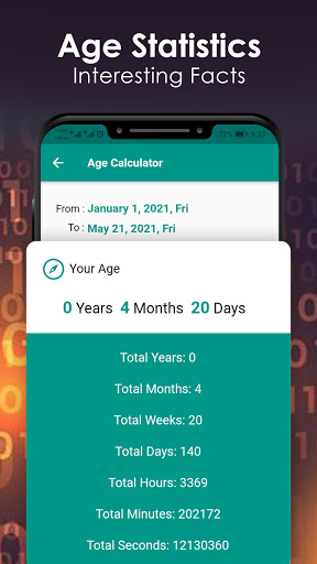 Age Calculator App Calculate your Actual Age