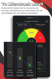 Tu Microtrack Móvil