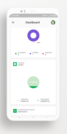 b2b admin Screenshot 3 - AppWisp.com