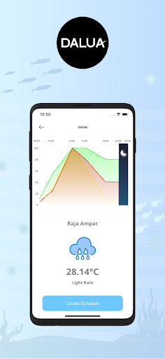 Dalua Ecosystem Screen 2