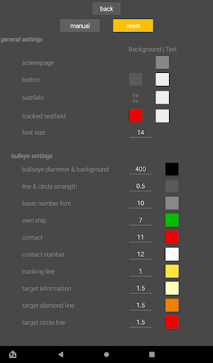 Bullseye Screen 2