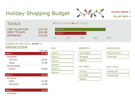 Budget Readymade Templates