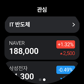 네이버 - Naver - Google Play 앱
