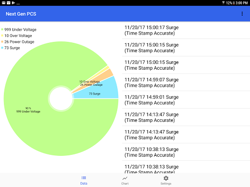 Download Ametek Esp Surgex Next Gen Pcs Free For Android Ametek Esp Surgex Next Gen Pcs Apk Download Steprimo Com