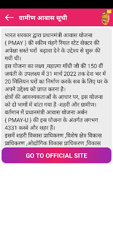 PM Awas Yojna 2023-24 All Info