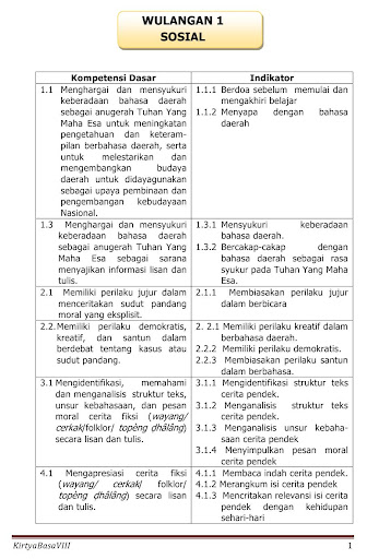 Bahasa Jawa Sastri Basa 8 K13 Screen 3