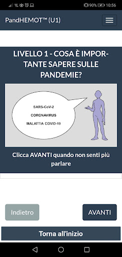 PandHEMOT™ Screen 2