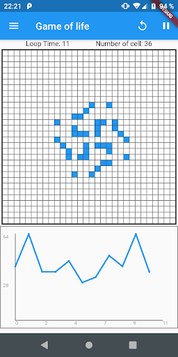 Game of life Screen 2