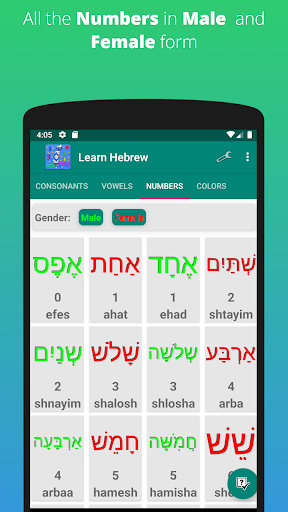 Learn Hebrew Alphabet Screen 3