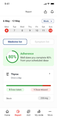 Voithy Care Screen 2