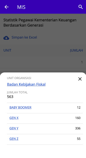 SDM IS Screen 3