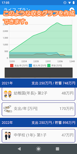 Android application ライフプラン (支出シミュレーション) screenshort