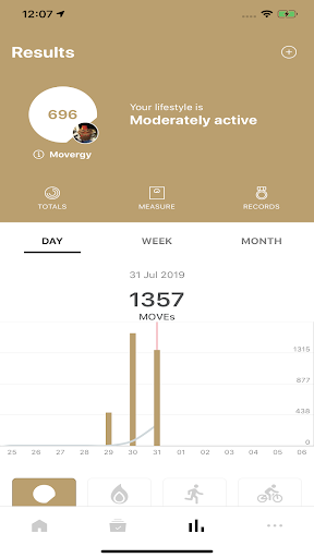 3SIXTY5 Personal Training