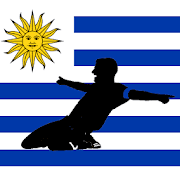 Resultados para Primera División - Uruguay
