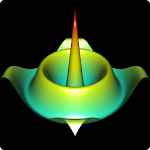 Cover Image of Download 3D Functions Plotter 2.3.1 APK