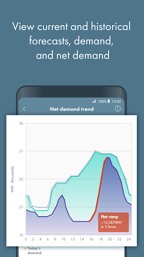 Screenshot of ISO Today