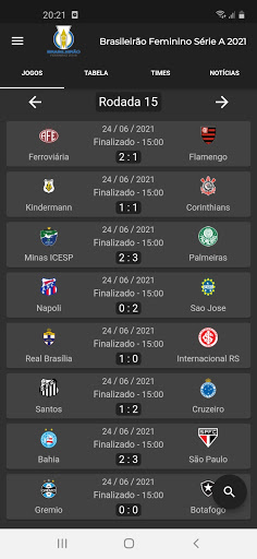 Futebol feminino - Jogos e resultados