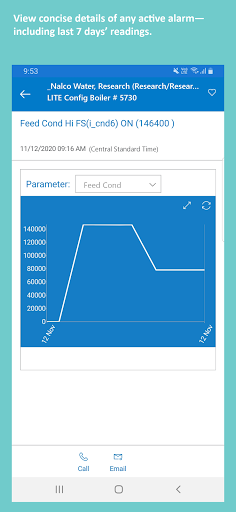 Nalco Water Alarm Manager Screen 3