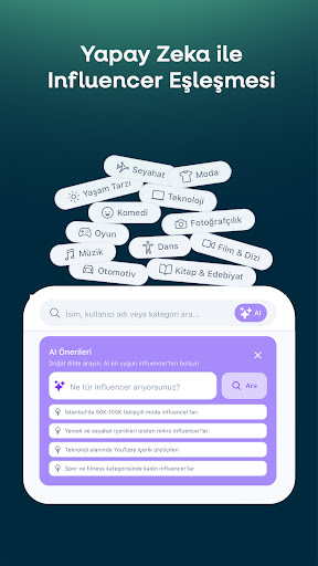 Kornişon - Influencer Platform screenshot 5
