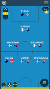 World Football 7-a-side AU/NZ