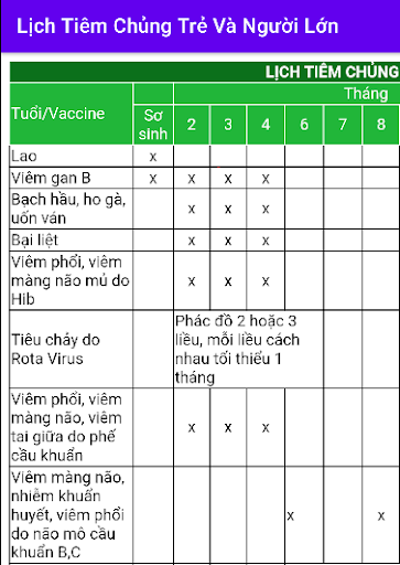 Lịch tiêm chủng Screen 2