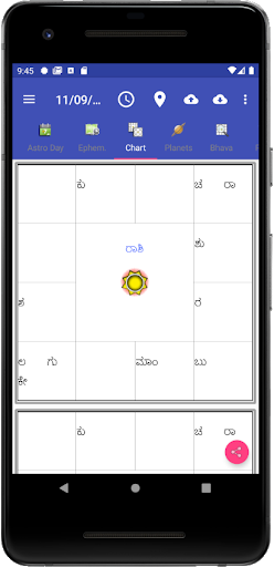 Vedic Astrology Kannada Screen 2