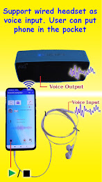 Bluetooth Loudspeaker poster 2