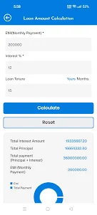 LoanAddy : Loan EMI Calculator