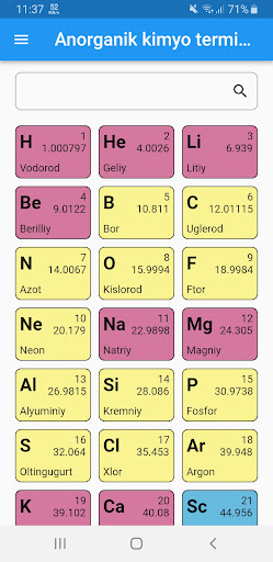Android application Anorganik kimyo screenshort