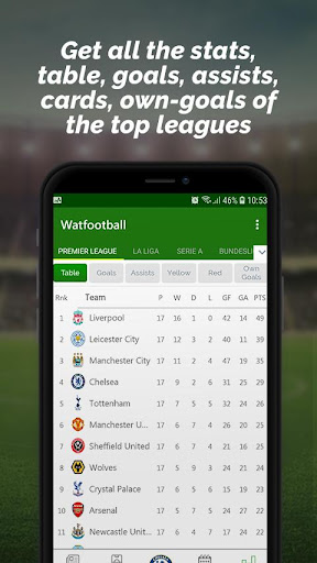 Watfootball Screenshot 4 - AppWisp.com