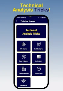 Technical Analysis Tricks