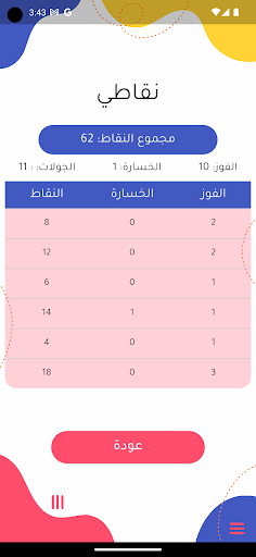 الحساب الذهني Mental Math