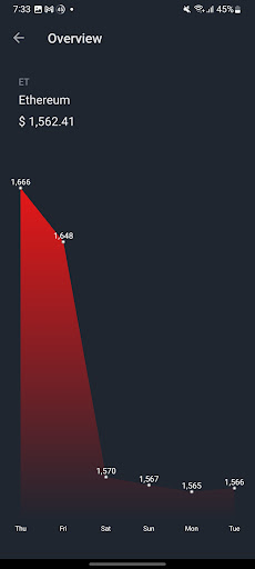 CryptoTracker Screen 2