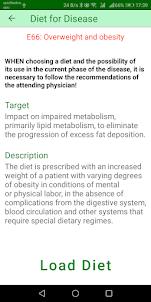 Medical Diets