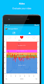BikeComputer Pro Apps on Google Play