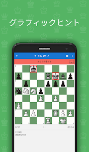 初級チェス戦術1