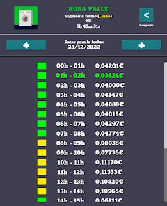 Captura 11 Hora de Lavadora - Precio luz android