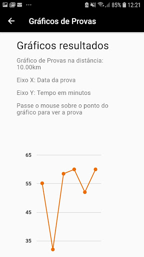 Android application Clube Floow screenshort