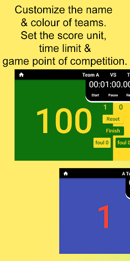Android application Custom Scoreboard screenshort