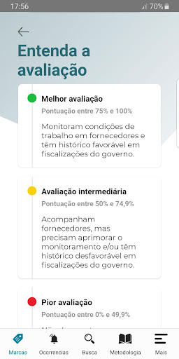 Moda Livre Screen 2