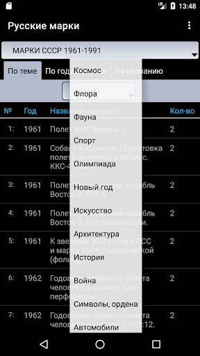 Android application Русские марки screenshort