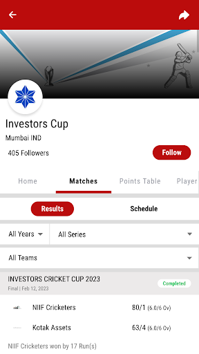 Investors’ Cup Screen 2