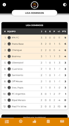 Android application Torneo La Caprichosa F5 screenshort