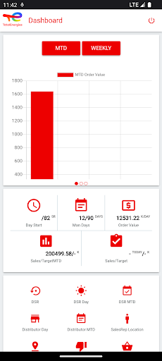 Android application SSM Manager App screenshort