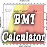 BMI Calculator Calorie Chart icon