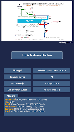 İzmir Metro Ulaşım screenshot 4