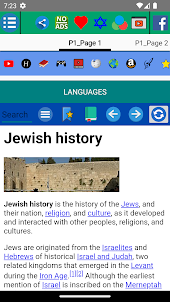 Jews History
