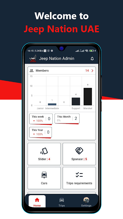 Jeep Nation Admin - 1.0.2 - (Android)