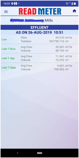 Readmeter Screen 3