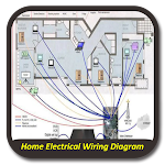 Cover Image of Download Home Electrical Wiring Diagram  APK